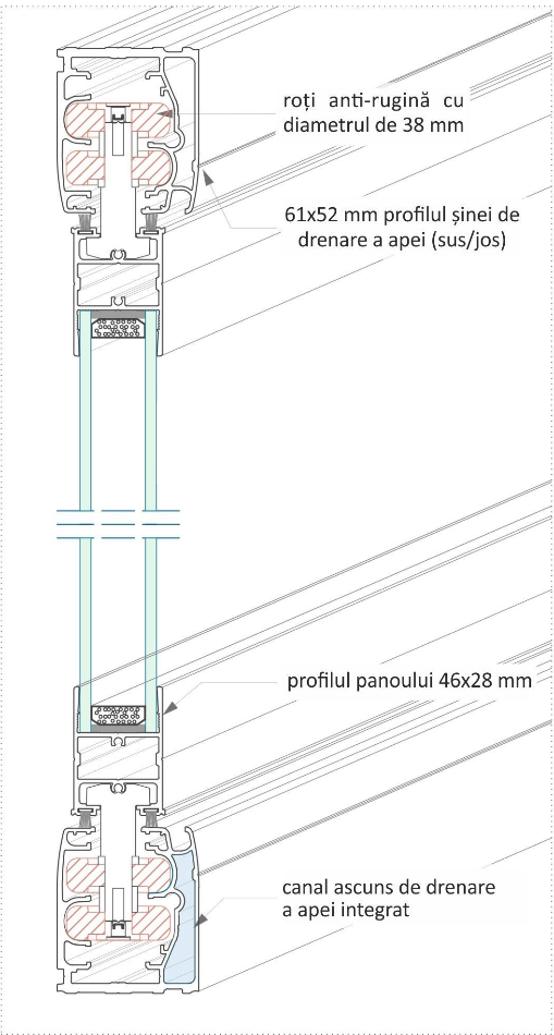 GEMINI-THERMO-PROTECT-DESCRIERE GEMINI THERMO PROTECT DESCRIERE