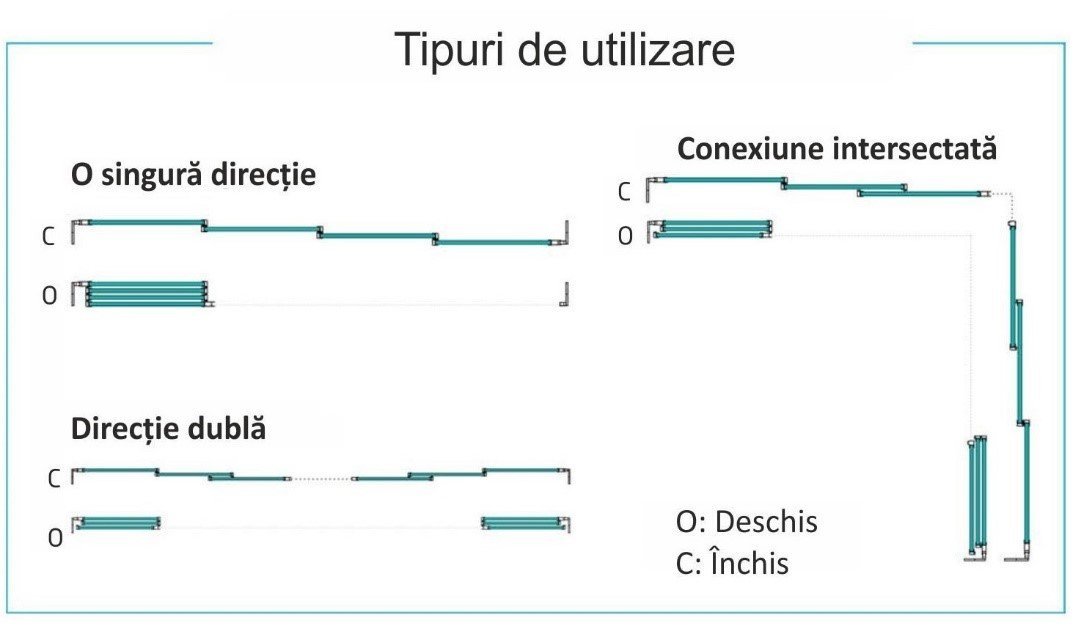 inchideri-terase-horeca-mod inchideri terase horeca mod